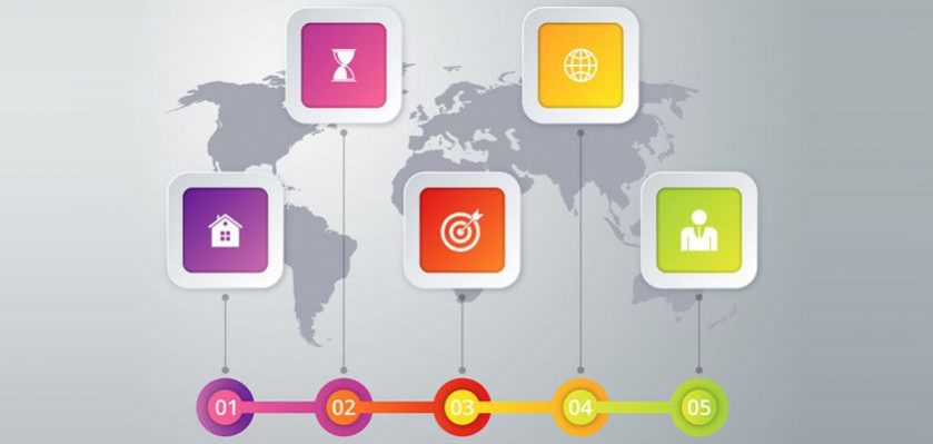 cómo crear una infografía