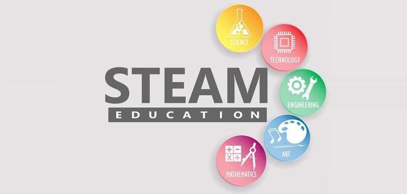 steam